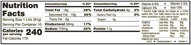 Beef Links 2 lbs.